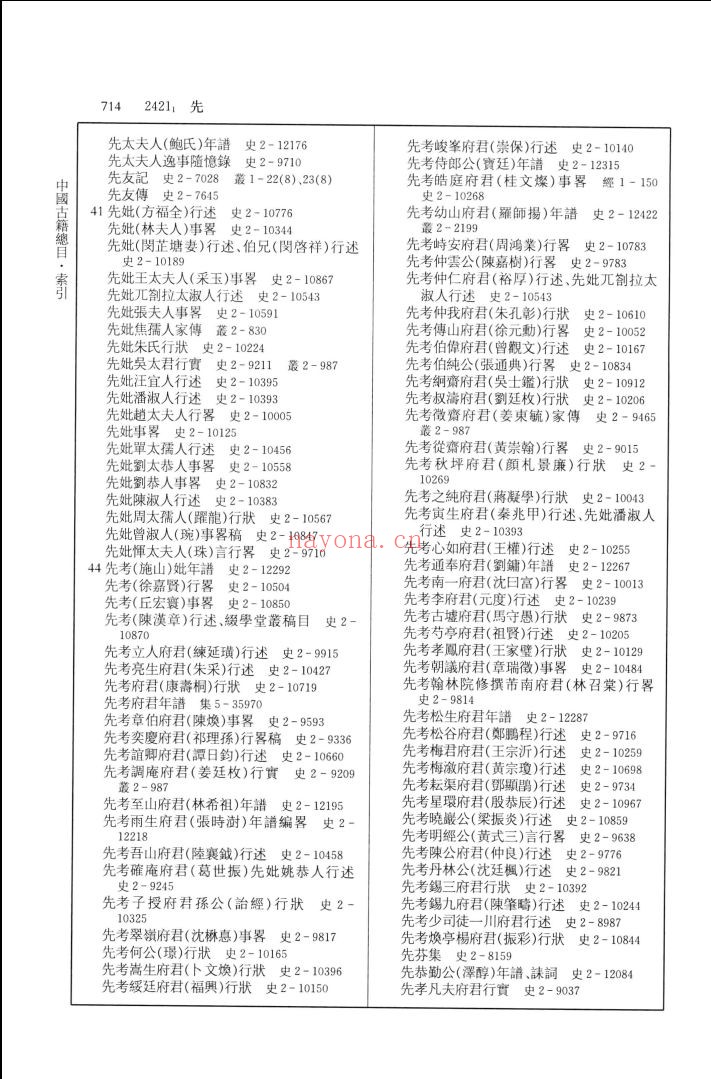 中国古籍总目索引