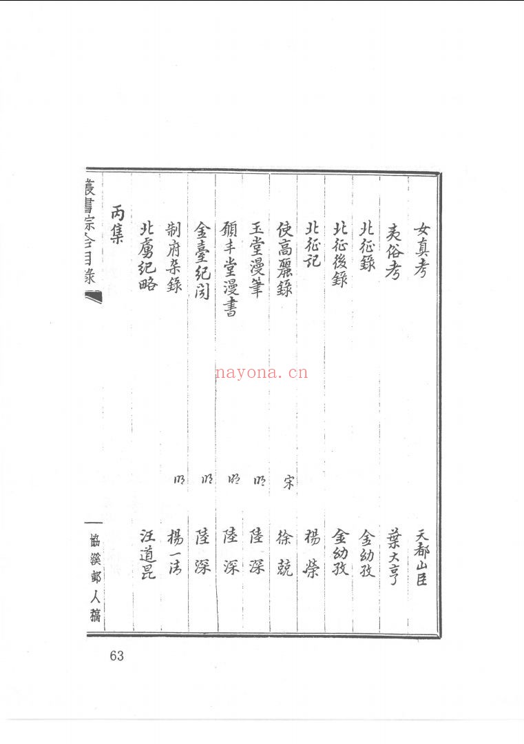 中国丛书知见录