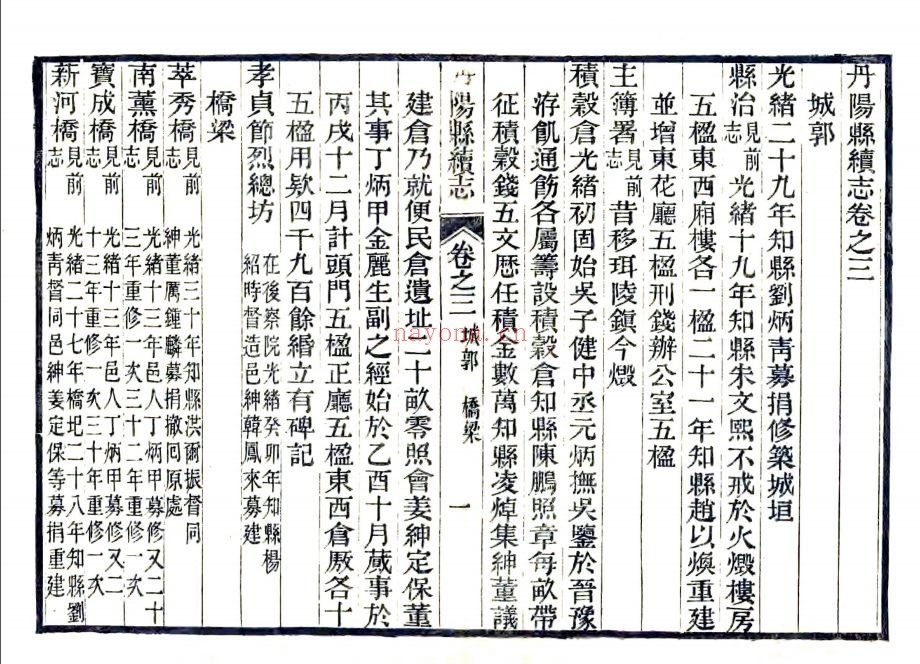 国家图书馆特色资源(方志丛书)江苏