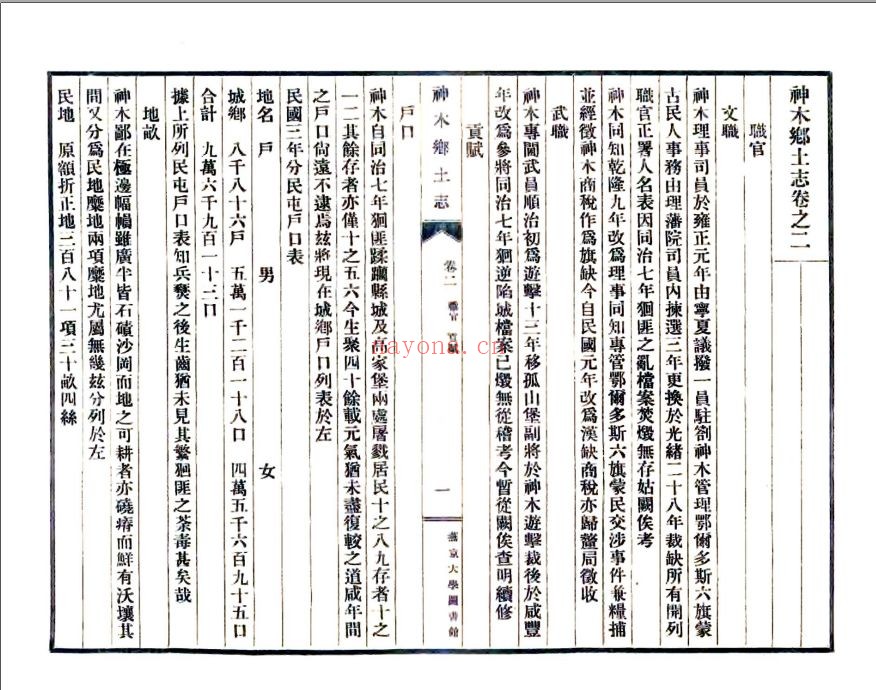 国家图书馆特色资源（方志丛书）乡土志