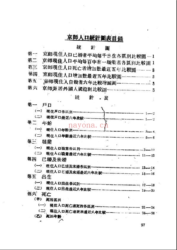 民国人口户籍料汇编