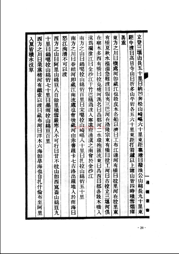 中国边疆史志集成 西藏史志