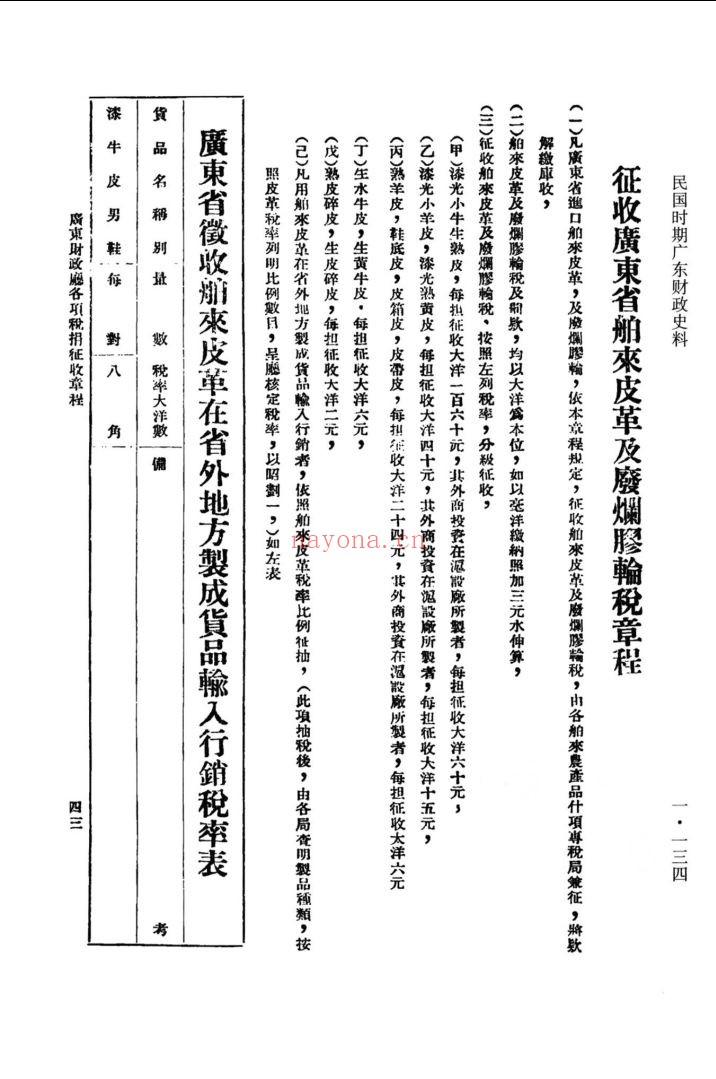 民国时期广东财政史料