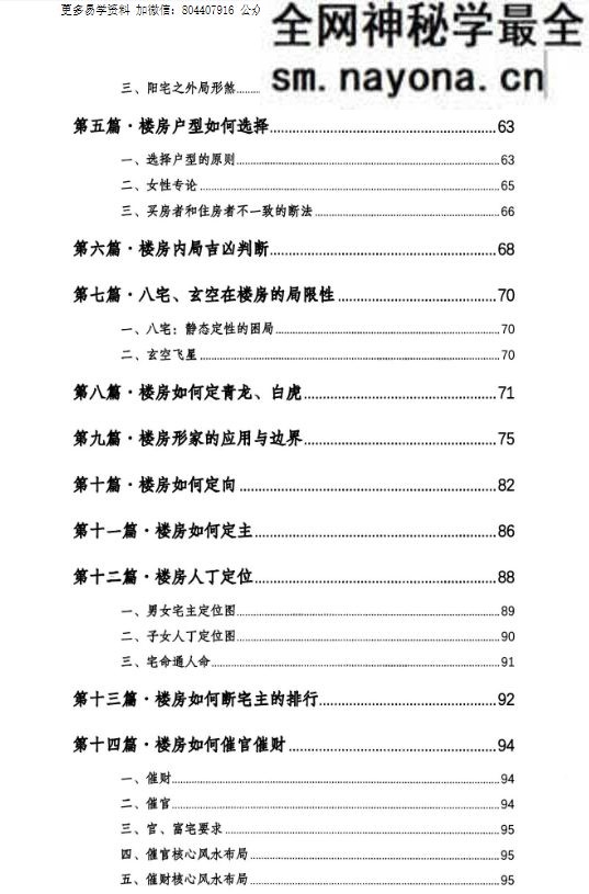 张旭-龙门飞甲《城市阳宅篇》 224页