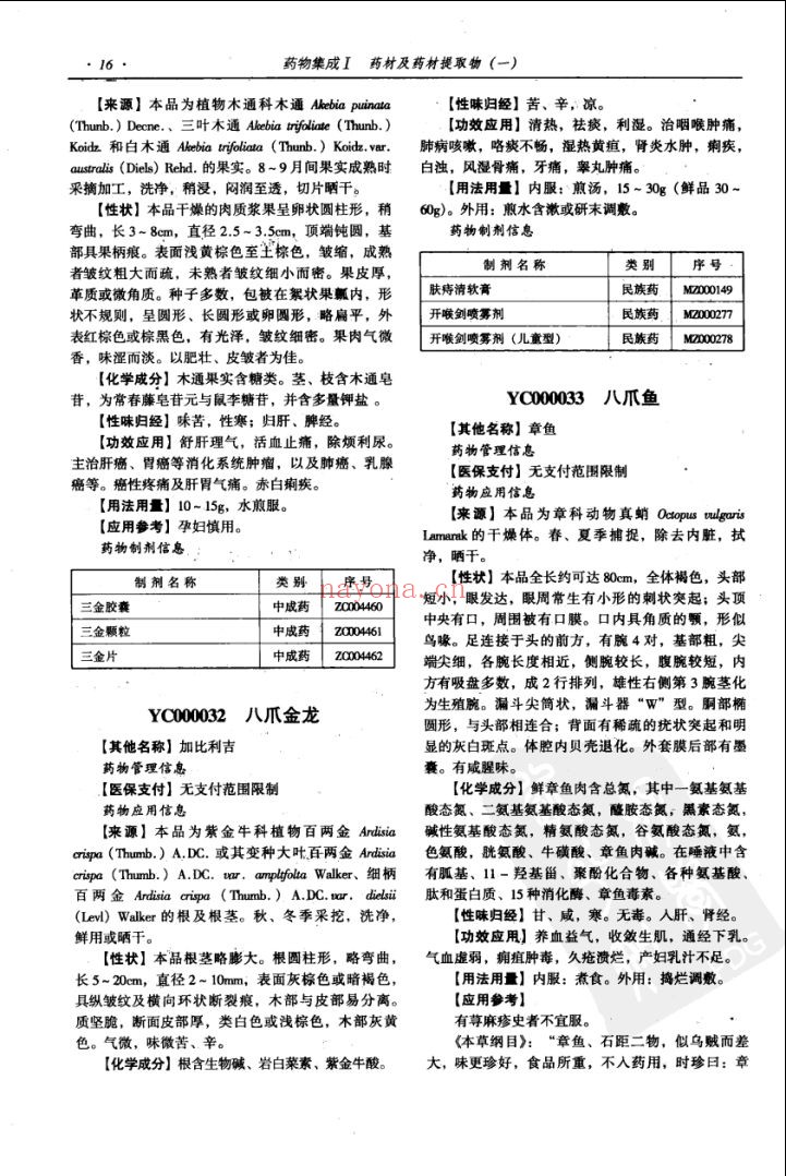 药物集成