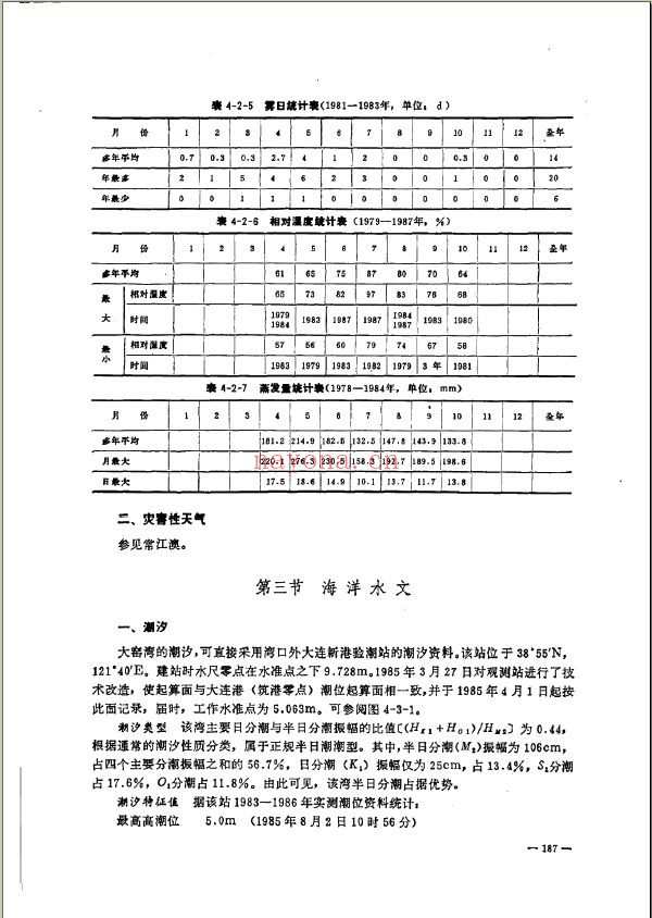 中国海湾志
