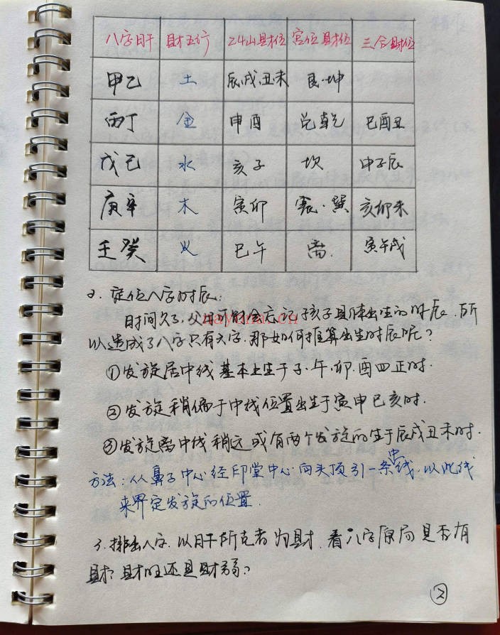 易旺八字调财法视频+课件 八字催财