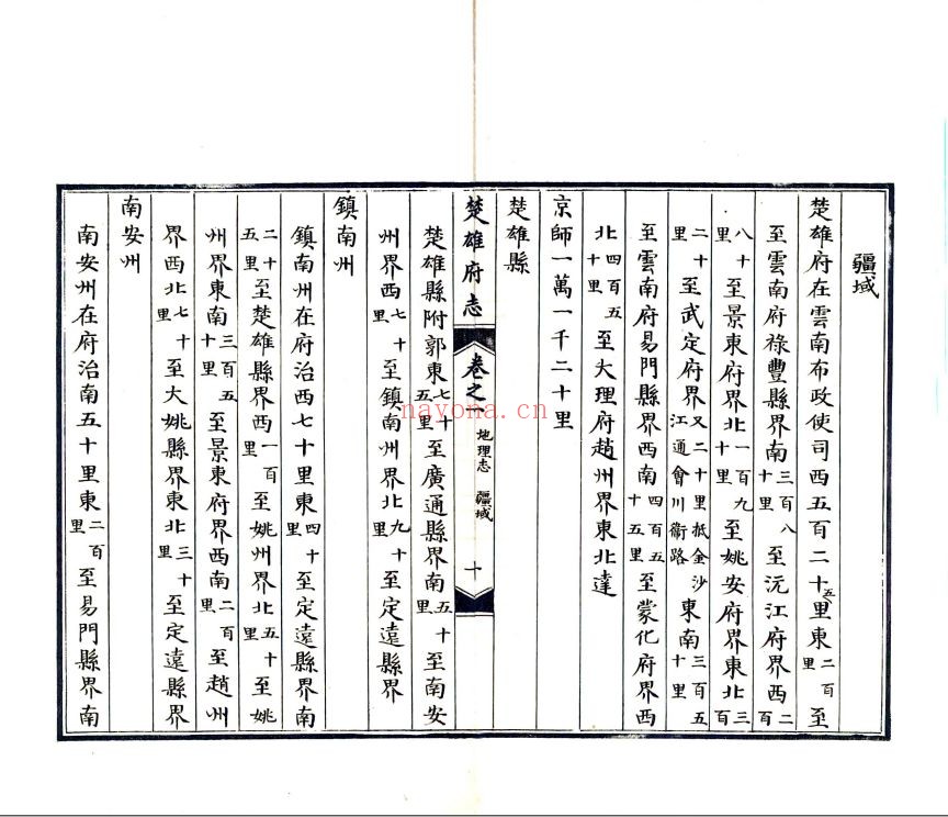 国家图书馆特色资源(方志丛书)云南