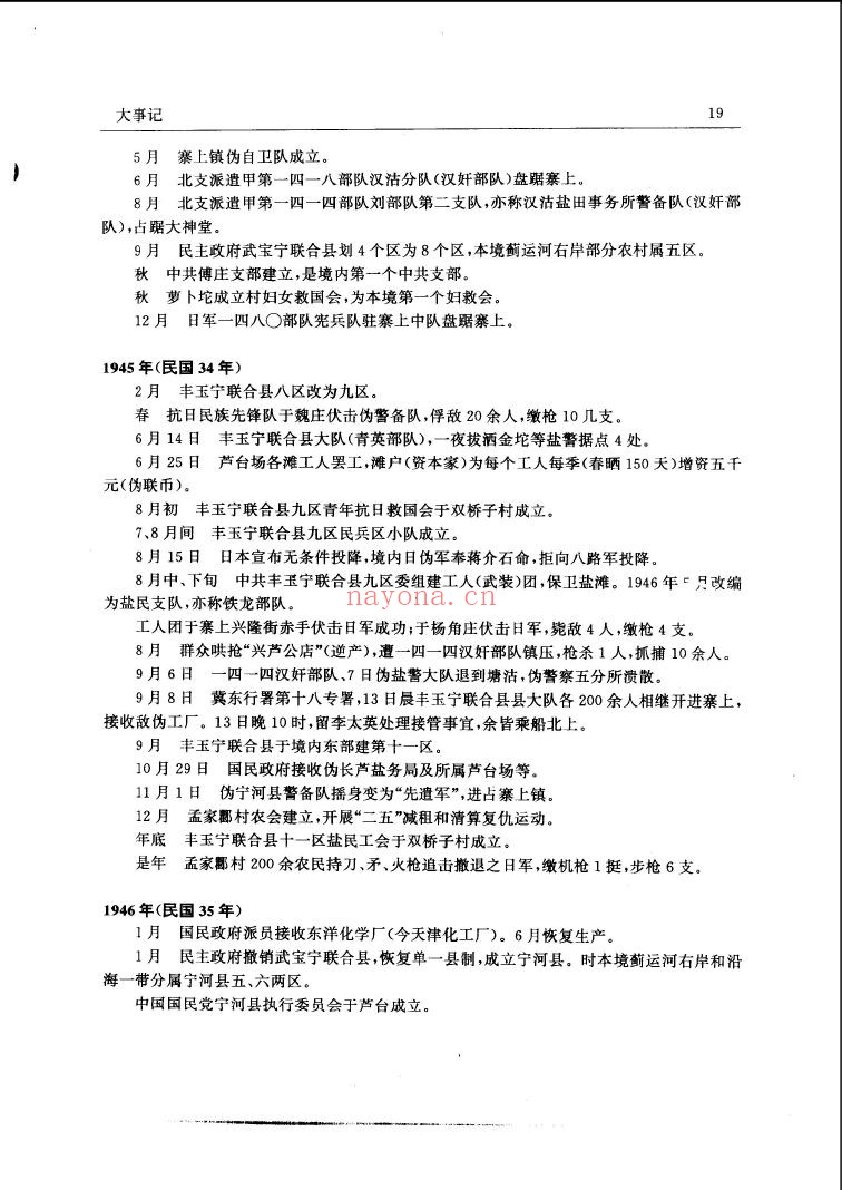 天津各区县志