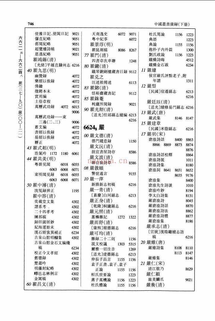 中国丛书广录