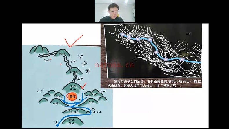 朱彦泽易经64卦环境学12集视频 易经风水