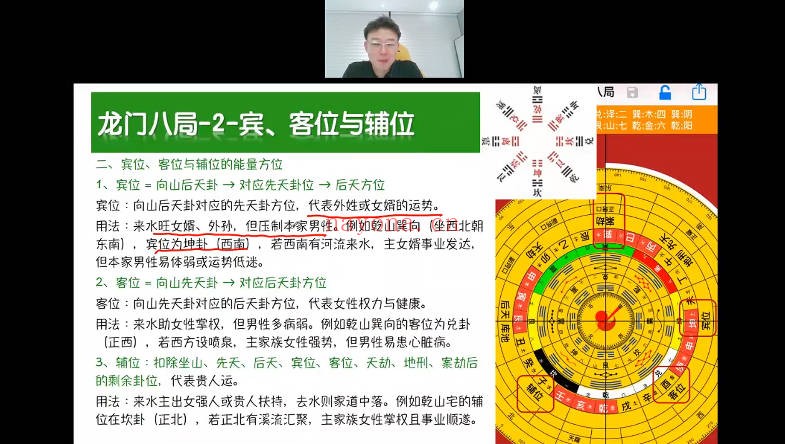 朱彦泽易经64卦环境学12集视频 易经风水