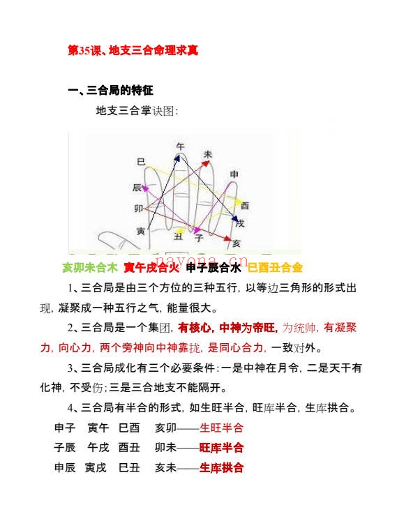 高德臣盲派命学精修大全253页PDF 盲派命理