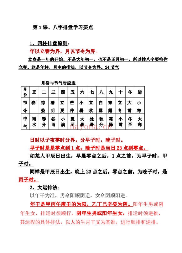 高德臣盲派命学精修大全253页PDF 盲派命理