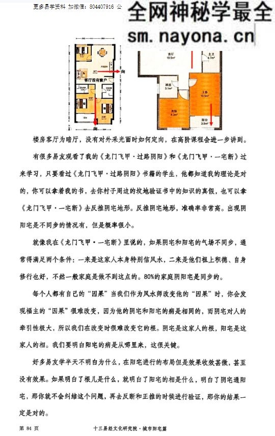 张旭-龙门飞甲《城市阳宅篇》 224页