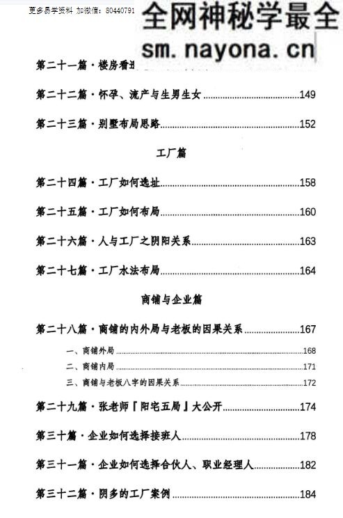 张旭-龙门飞甲《城市阳宅篇》 224页