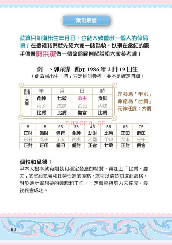 黄四明八字心理学生日的秘密104页PDF 八字教程