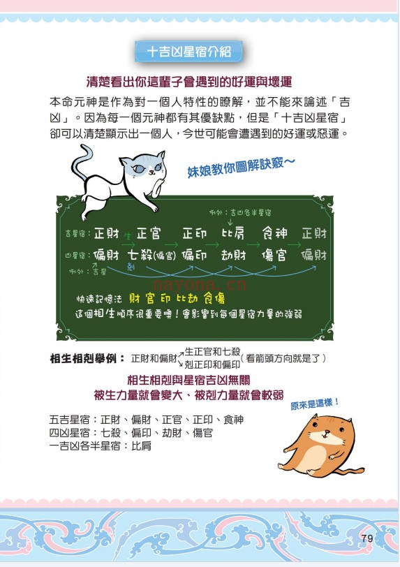 黄四明八字心理学生日的秘密104页PDF 八字教程