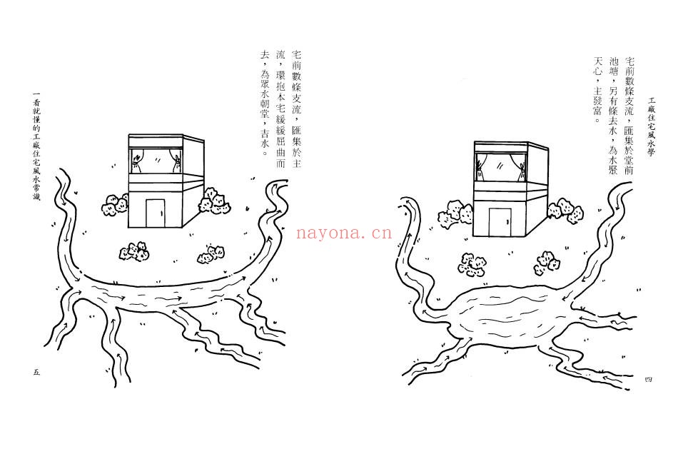 蔡明翰工厂住宅风水学189双页PDF 风水教程