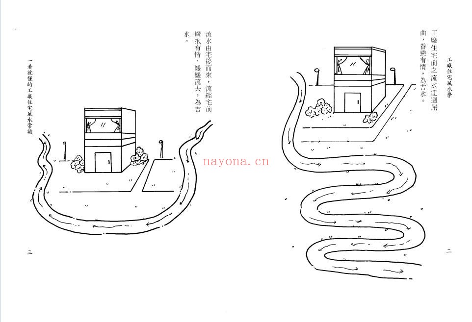 蔡明翰工厂住宅风水学189双页PDF 风水教程