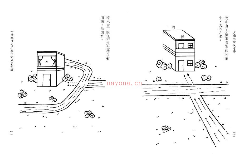 蔡明翰工厂住宅风水学189双页PDF 风水教程