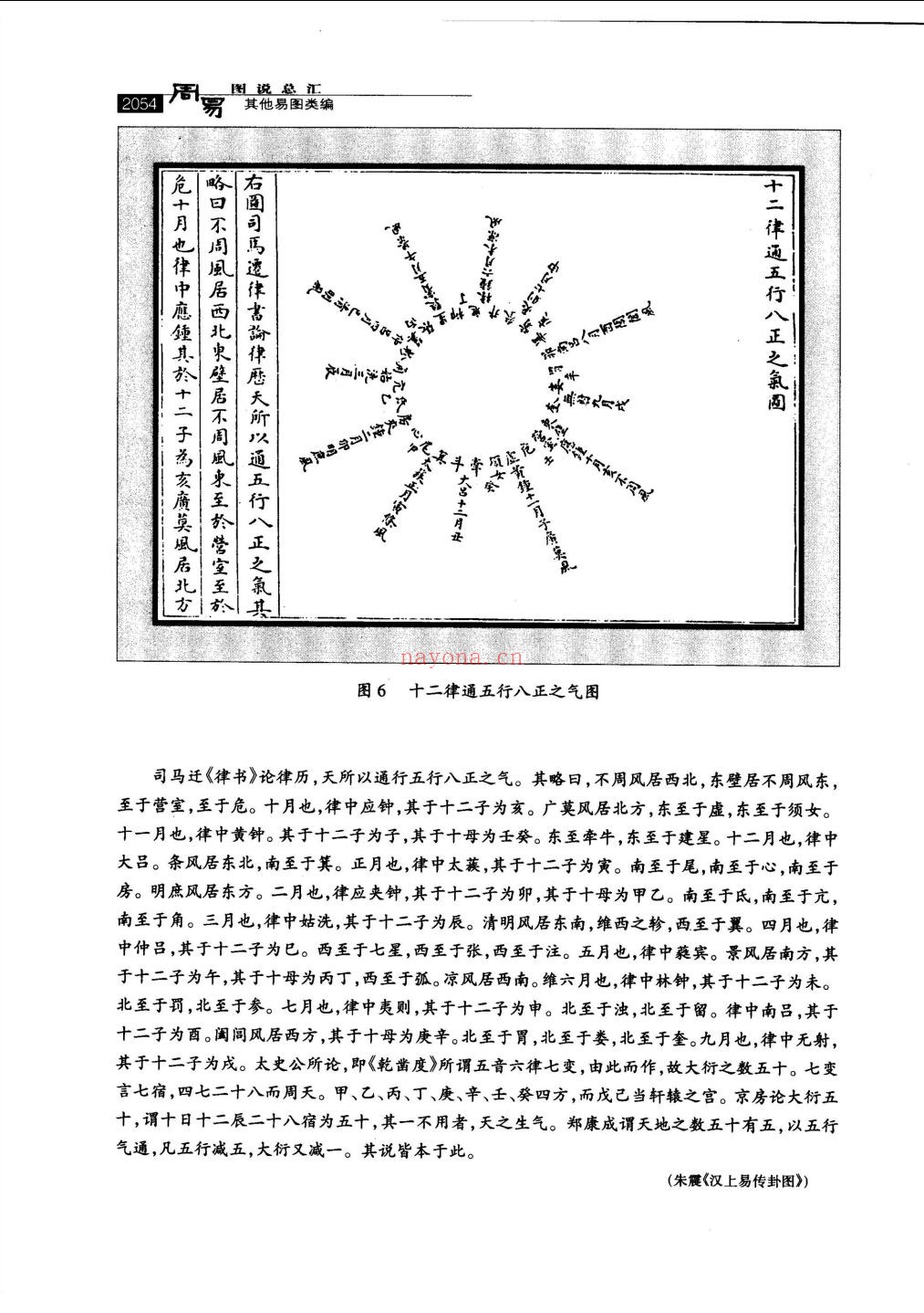 周易图说总汇