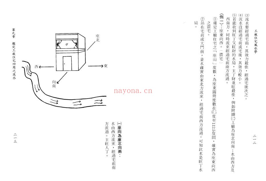 蔡明翰工厂住宅风水学189双页PDF 风水教程