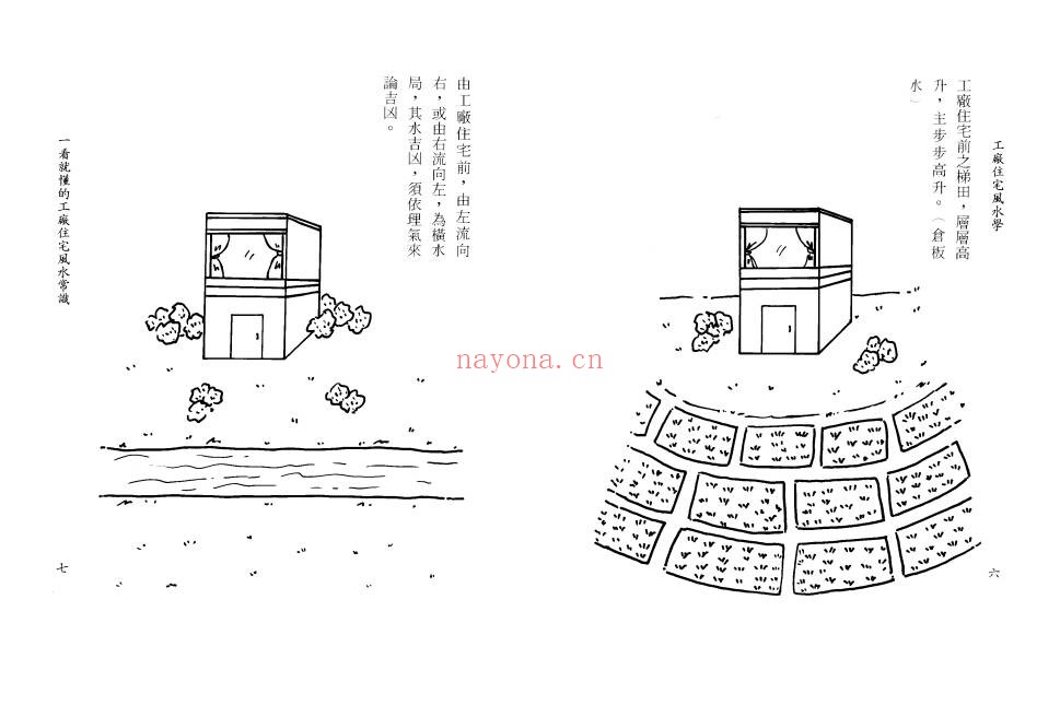 蔡明翰工厂住宅风水学189双页PDF 风水教程
