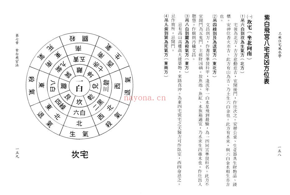 蔡明翰工厂住宅风水学189双页PDF 风水教程