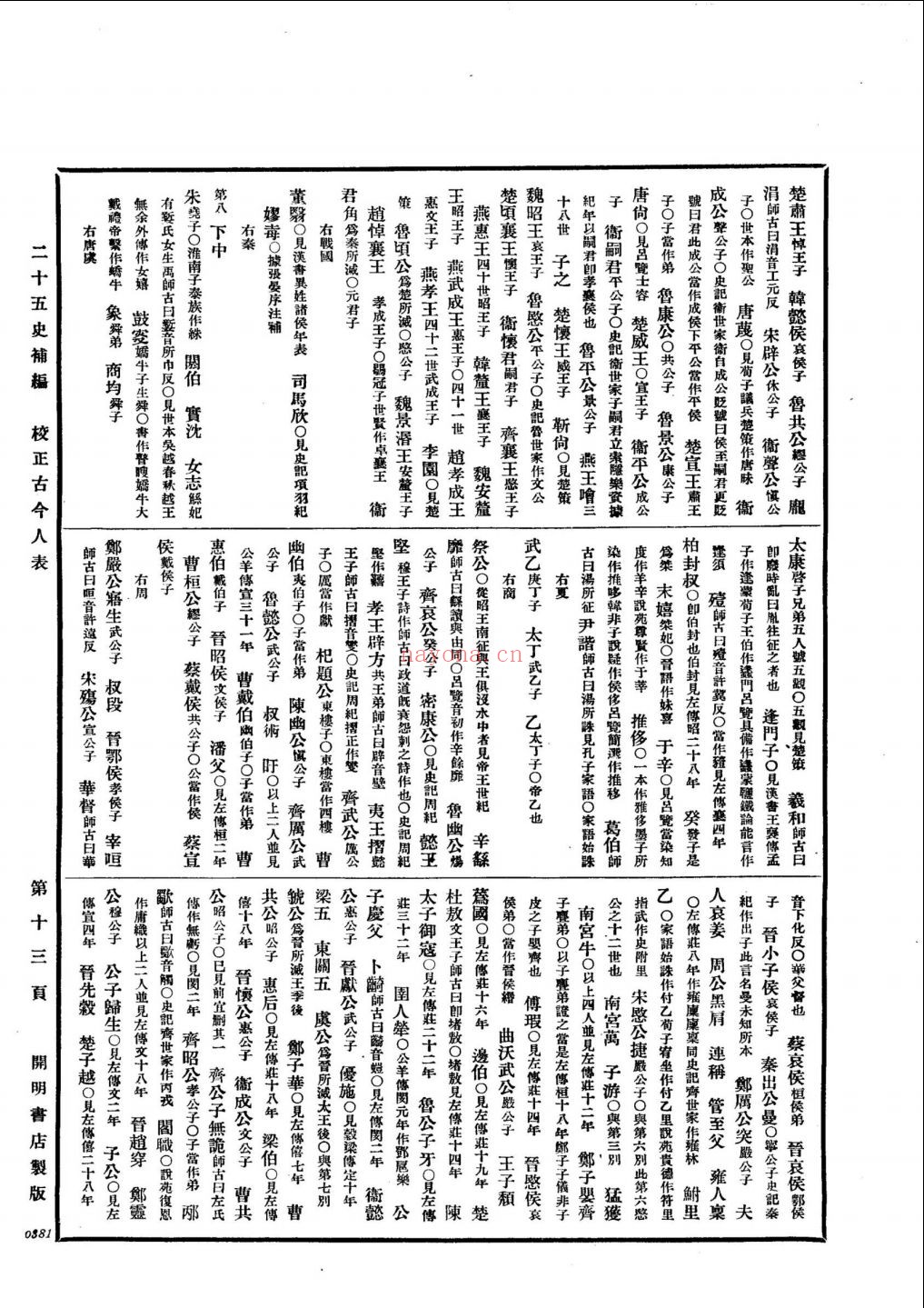 二十五史补编