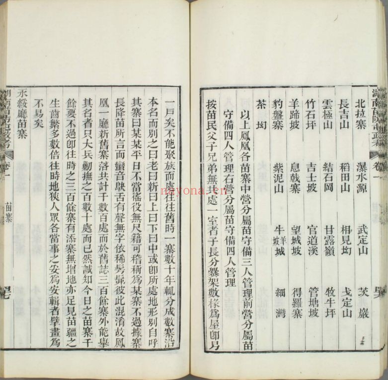 湖南苗防屯政考