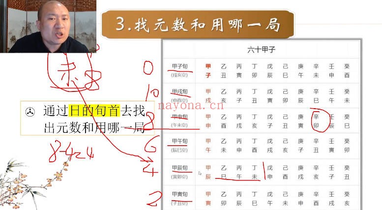 善霖老师奇门遁甲三天教学3集视频 奇门教程