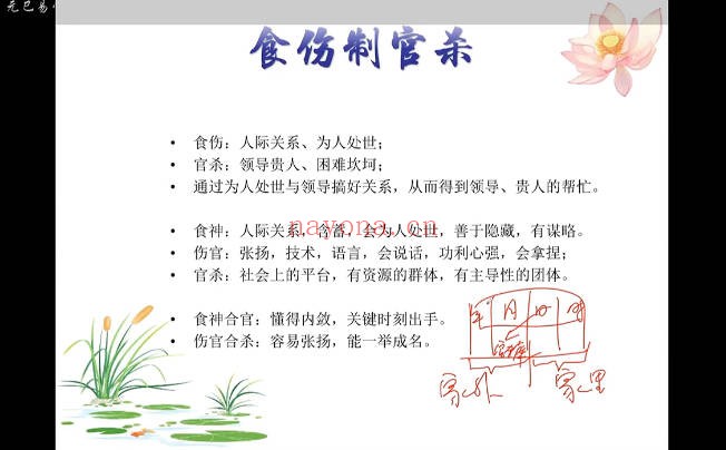 元巳八字进阶课72集视频+课件 八字教程