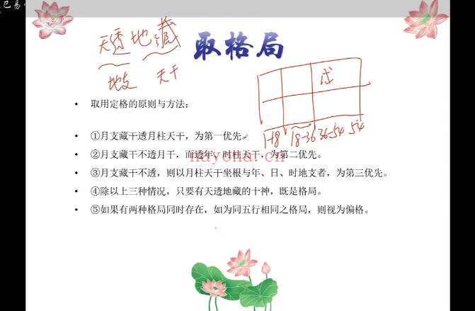 元巳八字进阶课72集视频+课件 八字教程