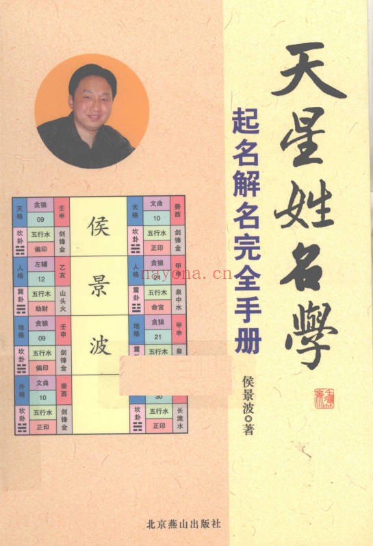 侯景波天星姓名学起名解名完全手册324页PDF 姓名学