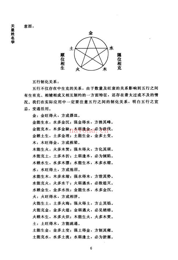 侯景波天星姓名学起名解名完全手册324页PDF 姓名学