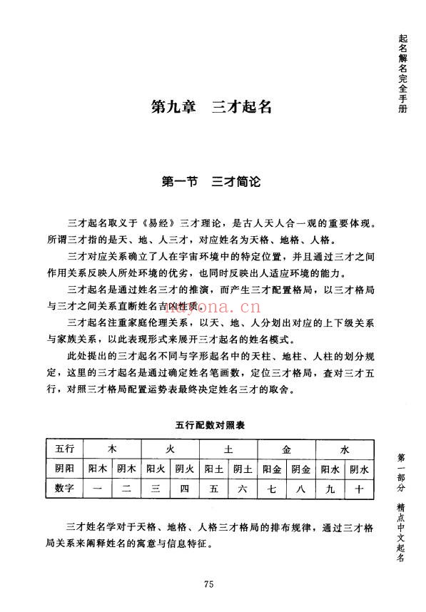 侯景波天星姓名学起名解名完全手册324页PDF 姓名学