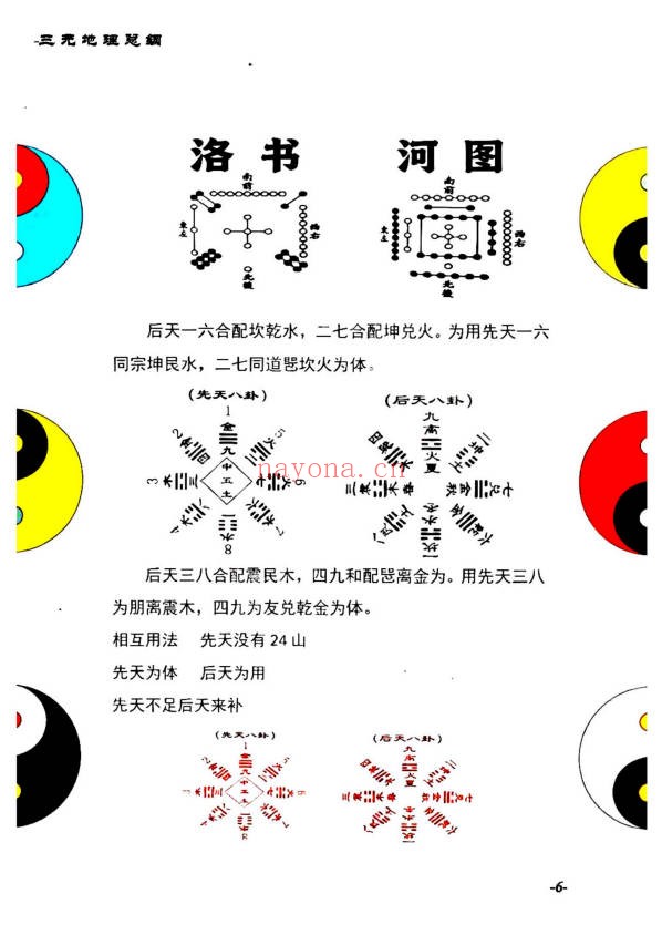 堪舆实战大全三元地理总纲283页PDF 风水教程