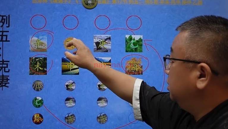 吕老师八字实战高级班第五章285集视频 八字教程