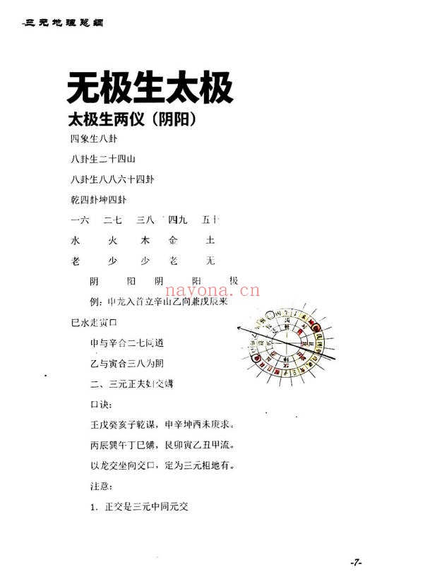 堪舆实战大全三元地理总纲283页PDF 风水教程