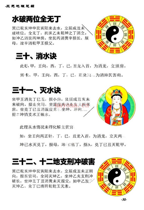 堪舆实战大全三元地理总纲283页PDF 风水教程