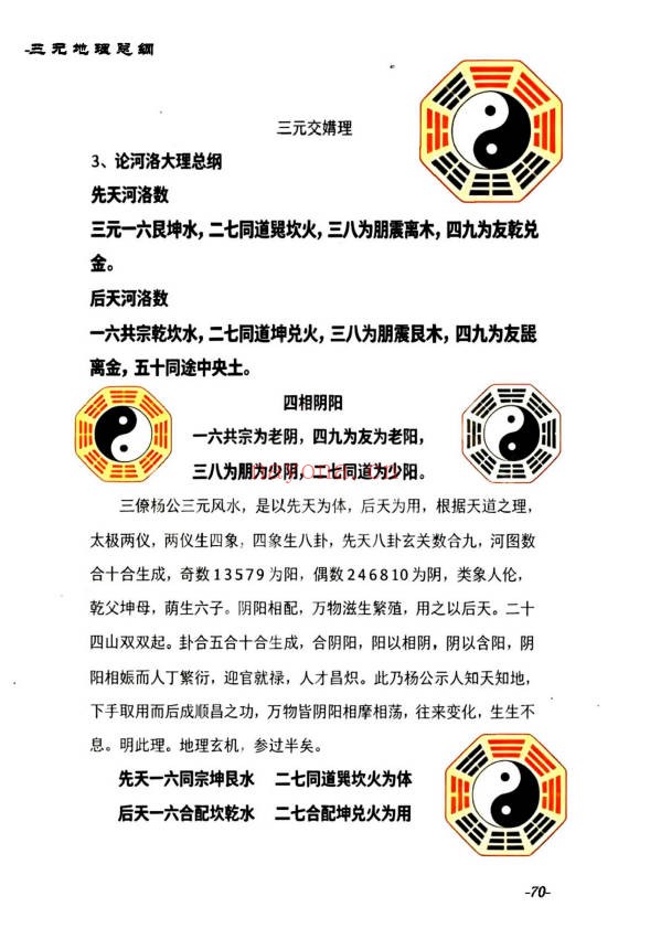 堪舆实战大全三元地理总纲283页PDF 风水教程