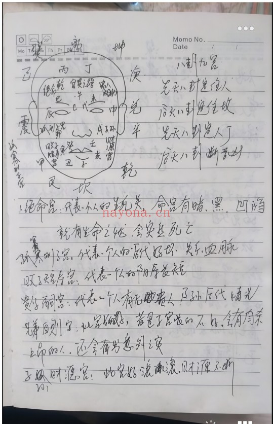 史继芳面相过三关断六亲教学笔记手抄31页PDF