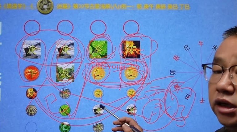吕老师八字实战高级班第五章285集视频 八字教程