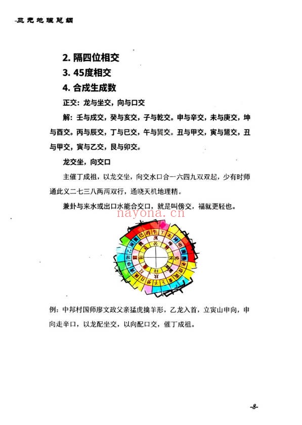 堪舆实战大全三元地理总纲283页PDF 风水教程