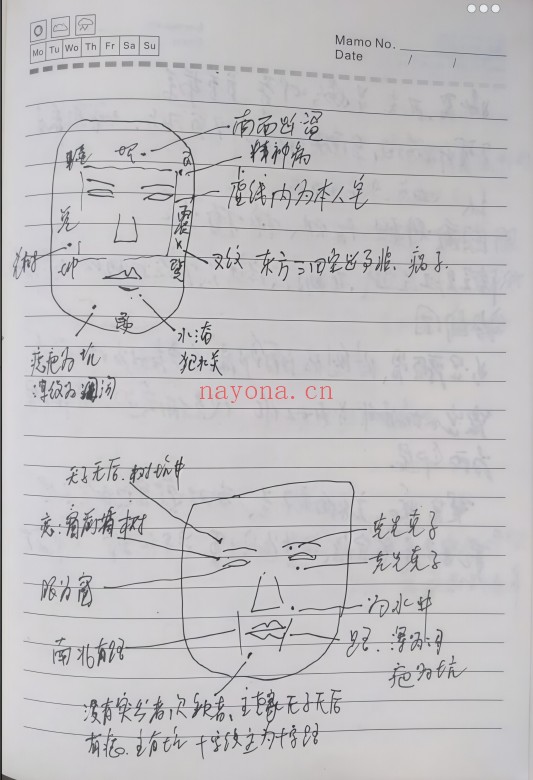 史继芳面相过三关断六亲教学笔记手抄31页PDF