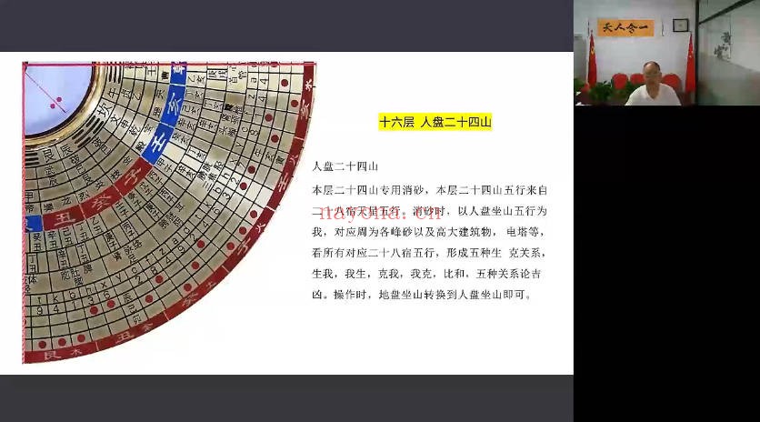 张春峰三元三合综合盘剖析及使用方法详解40集视频 罗盘教程