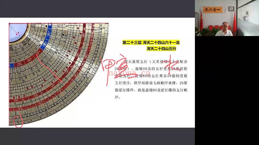 张春峰三元三合综合盘剖析及使用方法详解40集视频 罗盘教程