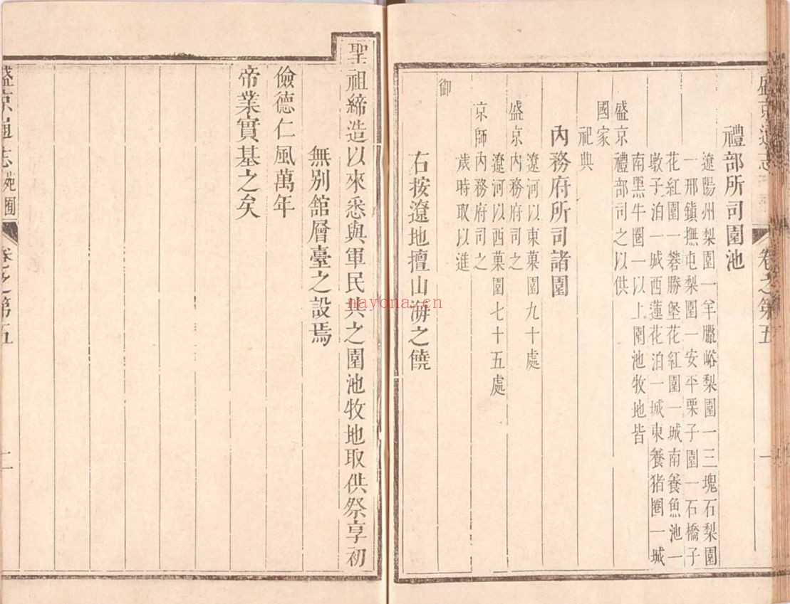 盛京通志