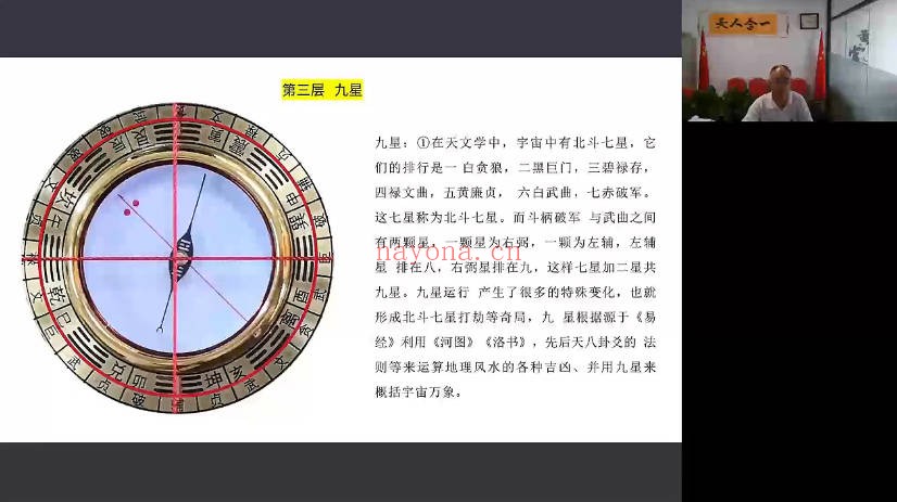 张春峰三元三合综合盘剖析及使用方法详解40集视频 罗盘教程